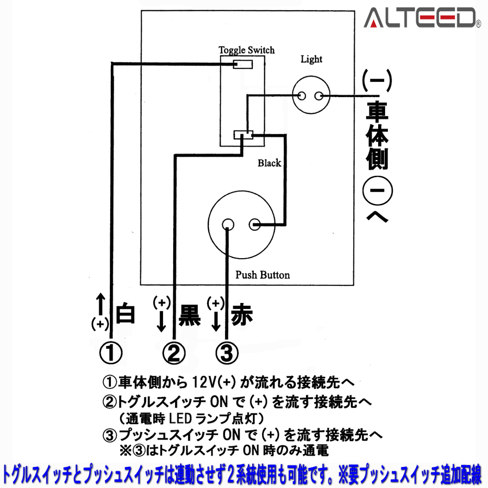 ALTEED / スイッチコントロールパネル/2系統操作/トグルスイッチプッシュスイッチ/イグニッションスターター/LED 点灯/カーボンデザインレーシングモデル